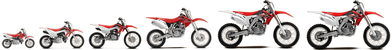 Motoshop Schweiz Honda Motocross Motorrad