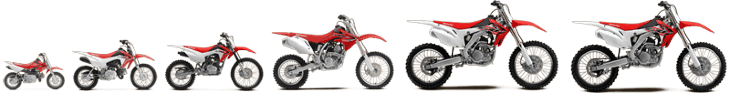 Motocross gear in MX-Academy’s motocross shop
