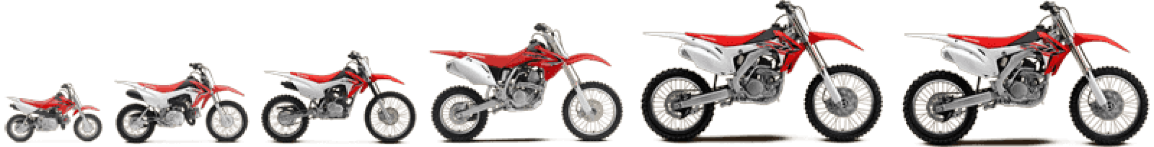 Motocross motorcycle sizes